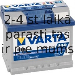 Akumulators VARTA BLUE DYNAMIC B18 44AH 440A EN