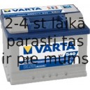 Akumulators VARTA BLUE DYNAMIC D59 60AH 540A EN