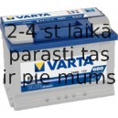 Akumulators VARTA BLUE DYNAMIC E11 74AH 680A EN