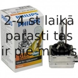 Philips D1R Vision 85V 35W PK32d-3 XENON Cbox