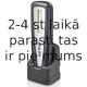 Philips LED Inspection lamp with docking station RCH20 110-240V EU plug DS
